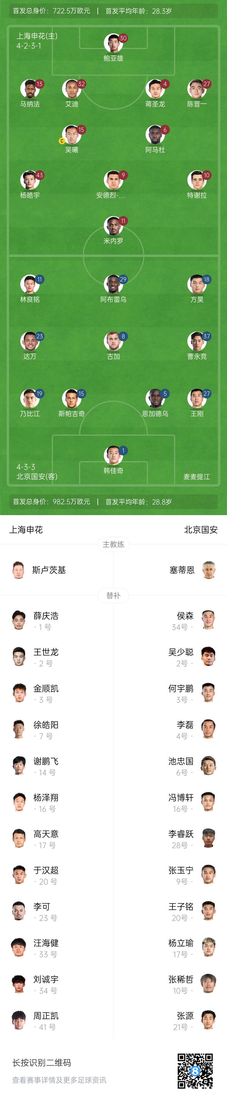 申花vs國(guó)安首發(fā)：5外援PK！楊皓宇、蔣圣龍先發(fā)，斯帕吉奇首秀