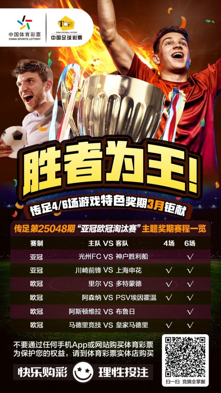 勝者為王！傳足特色獎期第25048期聚焦亞冠歐冠淘汰賽