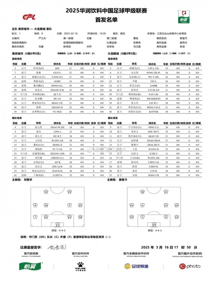 南京城市vs大連鯤城首發(fā)：雙外援PK三外援，穆謝奎出戰(zhàn)