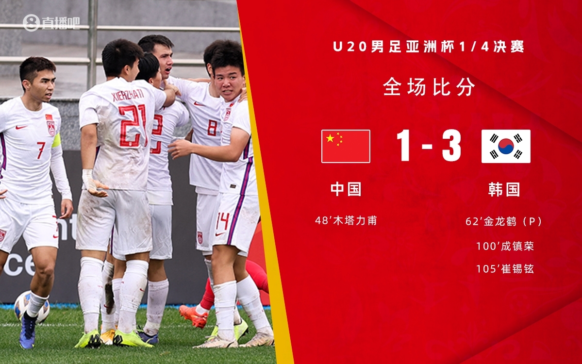 復(fù)仇！U22國(guó)足絕殺復(fù)仇韓國(guó)，2年前U20亞洲杯加時(shí)憾負(fù)無(wú)緣世青賽