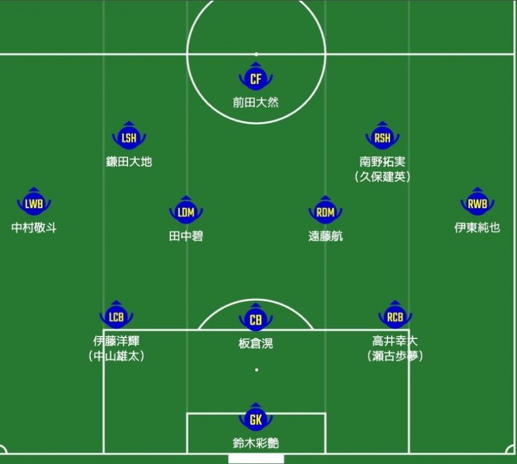 日媒預(yù)測日本隊首發(fā)：南野拓實、伊東純也領(lǐng)銜進攻陣，三笘薰替補