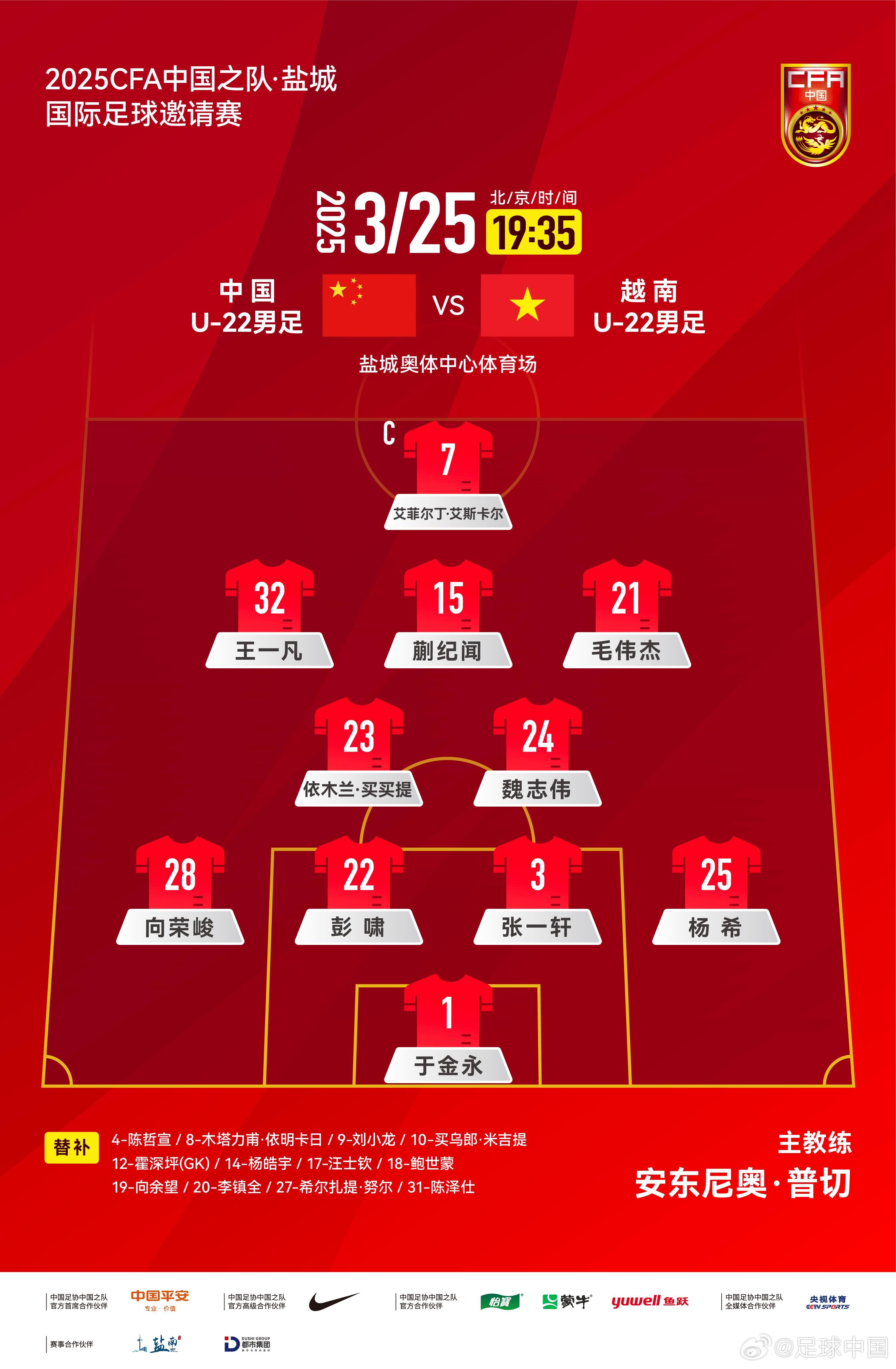 鹽城國際足球邀請賽中國U-22男足vs越南U-22男足，中國隊首發(fā)陣容
