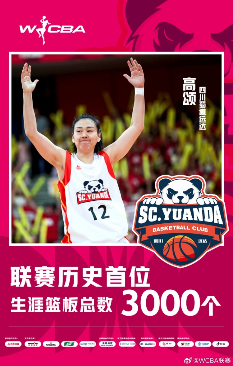 十八載鑄就傳奇！WCBA官方：高頌榮膺聯(lián)賽歷史首位籃板達3000球員