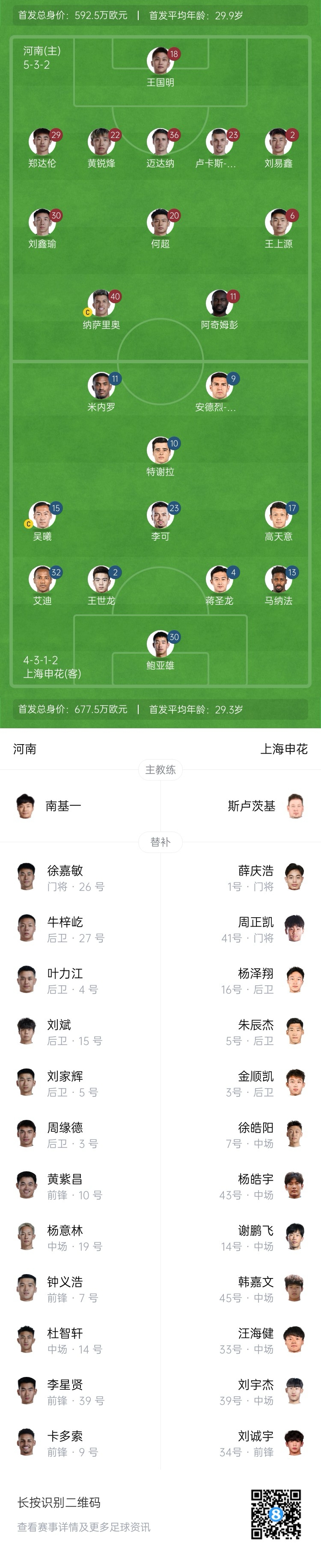 河南vs申花首發(fā)：阿奇姆彭、王上源先發(fā)，蔣圣龍、高天意出戰(zhàn)