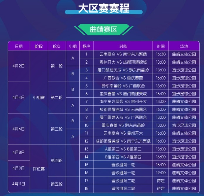 2025賽季中冠賽程公布：共分為9個賽區(qū)，揭幕戰(zhàn)4月2日打響